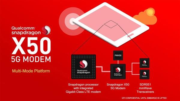 借蘋果懟高通背后，是英特爾害怕錯過5G的恐懼？ 